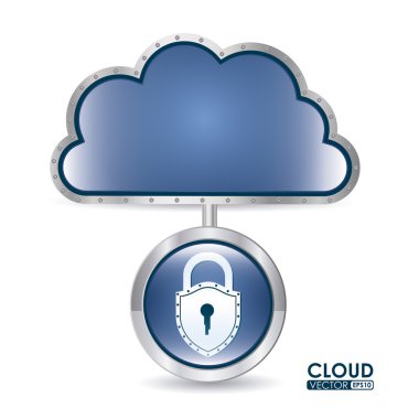 bulut bilgi işlem tasarım