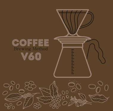 kahve v60 kartı