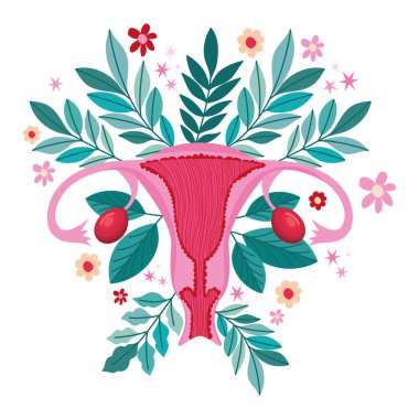 pink uterus illustration with plants clipart