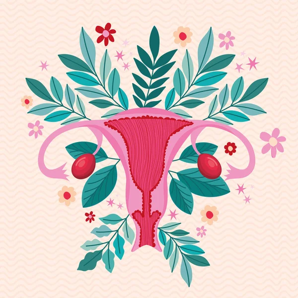 Bitkilerle Dolu Pembe Uterus Kartı — Stok Vektör