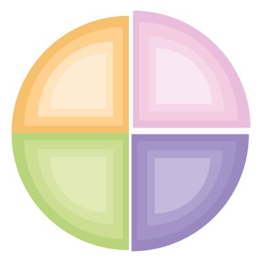 Renklerin beyaza göre çizelgesi