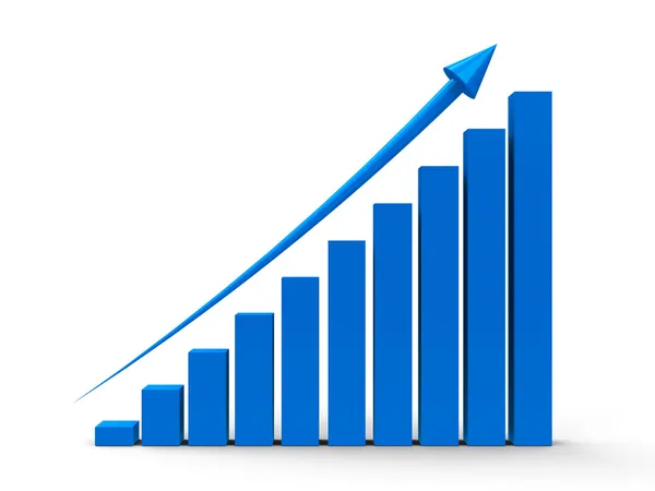 Zakelijke grafiek omhoog — Stockfoto