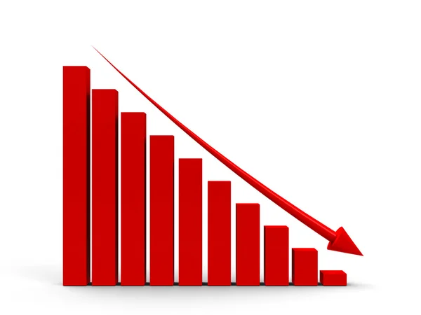 Business graph down — Stock Photo, Image