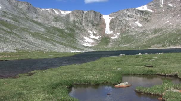 Yüksek dağ Gölü manzaralı — Stok video