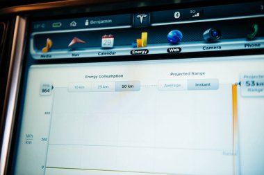 Yeni bir Tesla elektrikli otomobilin menüsü, hedeflenen elektrik tüketimi ve mevcut aralıklarla