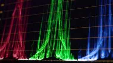Telecine grafiği monitörde. Renk Düzeltme Yapım Videosu veya Film Düzenleme Devam Ediyor. Renk derecelendirme grafiği. Renkçi, editör veya film yönetmeni için. video yapım endüstrisi