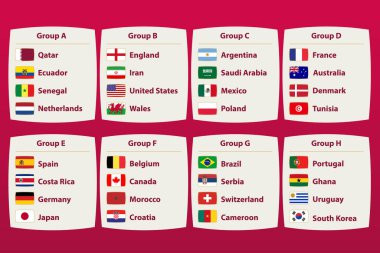World tournament all groups. Soccer tournament broadcast graphic template. All flags