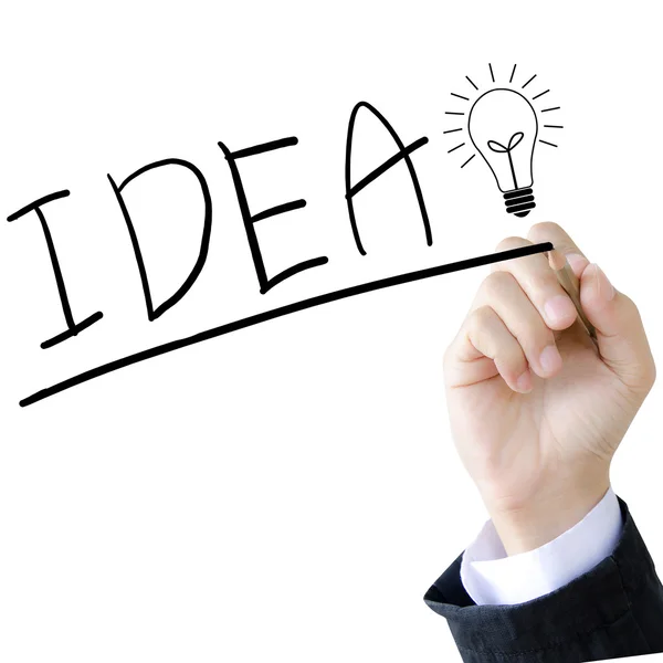 el yazma fikri kelime