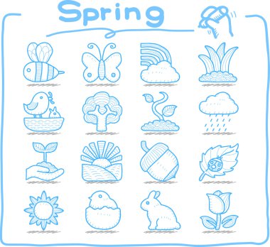 Bahar, sezon simge seti