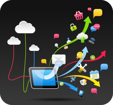 tablet pc, kablosuz, cloud computing