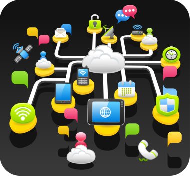 tablet pc, kablosuz, cloud computing