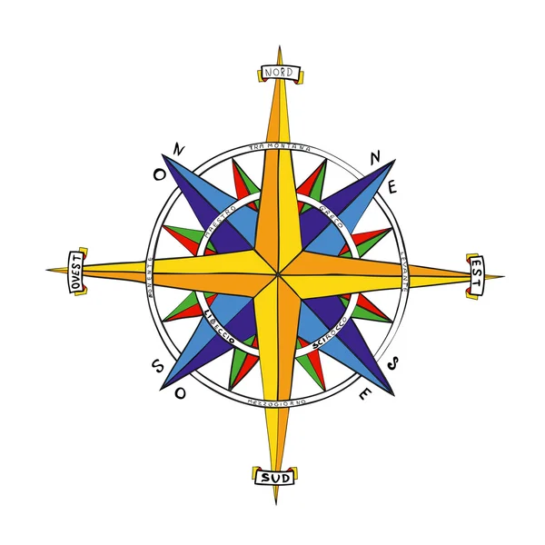 Wind Rose — Stock Photo, Image