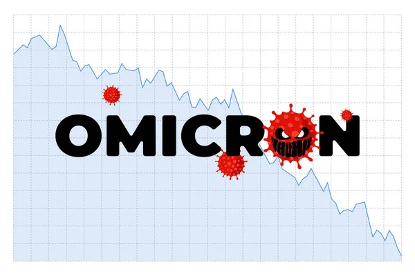 Nowy wariant koronawirusa omicron COVID-19 rozbił światowy rynek akcji. Wirus korony rozprzestrzenia się na gospodarkę. Harmonogram upada. Wiadomości biznesowe i finansowe. Ilustracja wektora eps — Wektor stockowy