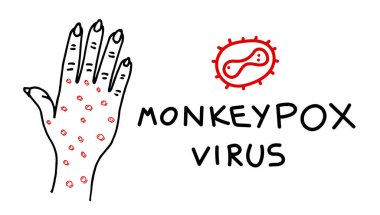 Monkeypox virus infection on hand drawing banner concept. Monkey pox disease outbreak blisters and rash on hand skin. MPV MPVX danger and public health epidemic risk. Vector eps linear illustration clipart