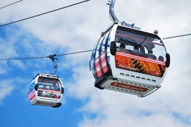 Thames teleferik