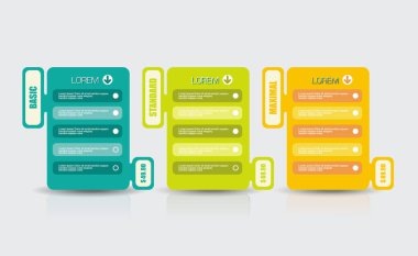 Çevrimiçi hizmetler için 3 ödeme planına sahip fiyat listesi gereci, Web siteleri ve uygulamalar için fiyat tablosu.