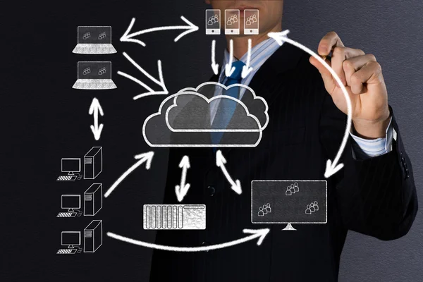 Imagen conceptual de las tecnologías de alta nube — Foto de Stock