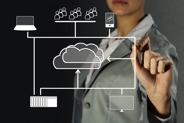Konzeptbild hoher Cloud-Technologien — Stockfoto