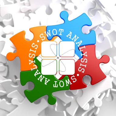 SWOT Analisis on Multicolor Puzzle. clipart