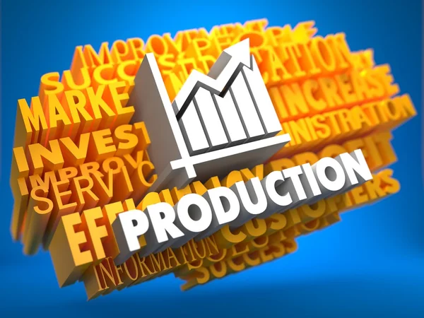 Production. Concept Wordcloud . — Photo