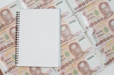 Tayland banknotu