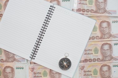 Tayland banknotu