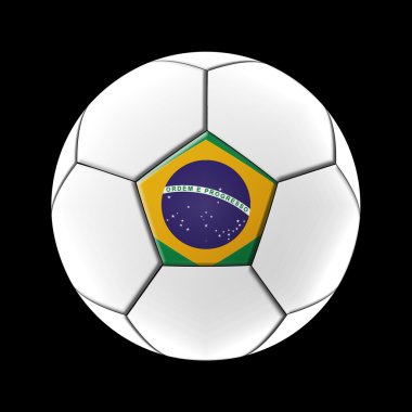 Futbol resimleri
