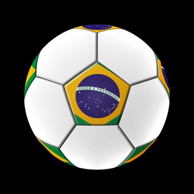Futbol resimleri