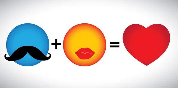 Concept vector formula of love - mustache & lips icons together. — Stock Vector