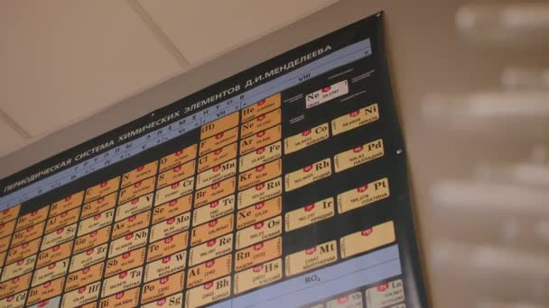 メンデレーエフ周期表は化学教室に掛けられている — ストック動画