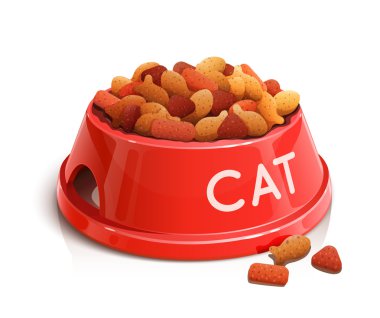 bowl with cat feed clipart