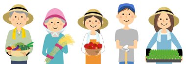 Çeşitli ekinler üreten çiftçiler / Çeşitli ekinler üreten çiftçilerin bir göstergesidir.