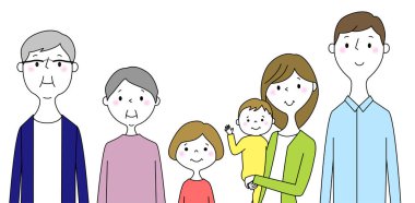 Mutlu bir aile / Mutlu bir aile tablosu.