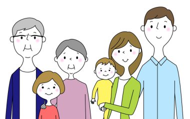 Mutlu bir aile / Mutlu bir aile tablosu.