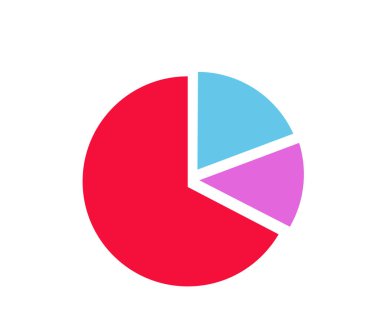 pasta grafiği vektör simgesi