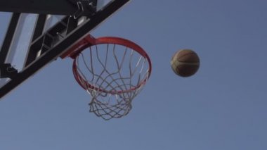 Basketbol Şampiyonası