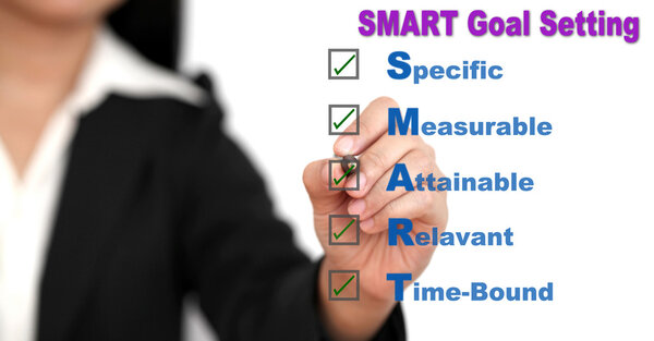 business SMART Goal setting