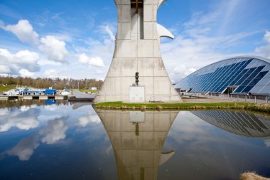 Falkirk tekerlek, İskoçya İngiltere