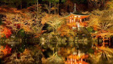 daigoji Tapınağı kyoto