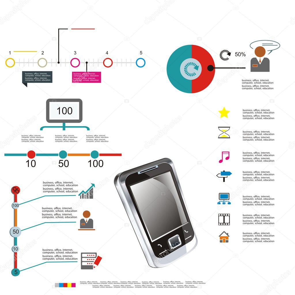 Vector cage of phone clever mobile phone, sales schedule