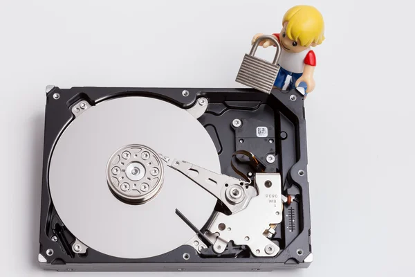 sabit disk güvenlik