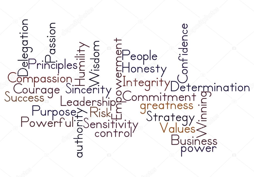 Leardership word cloud