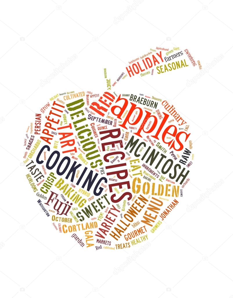 Word Cloud about apples