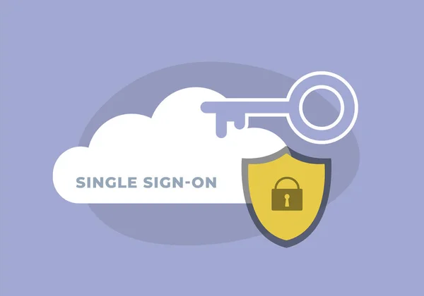 Концепция Единого Сигнала Включения Sso Authentication Scheme Sign Once Access — стоковый вектор