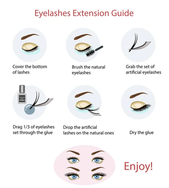 Eyelash extension guide for woman. Infographic. Fashion and beauty. — Stock Vector