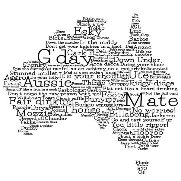 Australia Mapa — Wektor stockowy