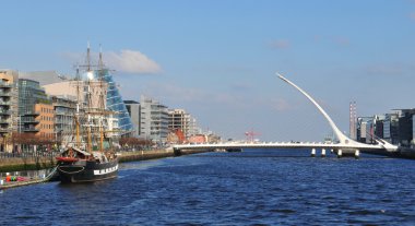 Dublin panorama
