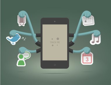 akıllı telefon