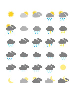 renkli hava durumu simgeleri