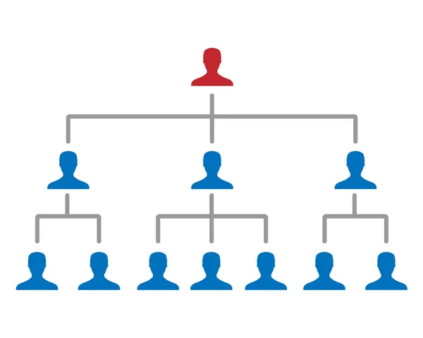 Gráfico de hierarquia corporativa — Vetor de Stock